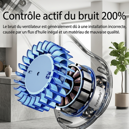 FresheuAir™ NeckBreeze Pro – Rechargeable USB Bladeless Neck Fan with Digital Display