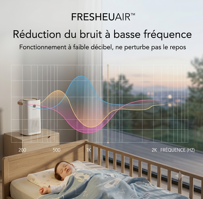 FresheuAir™ AeroLight Pro – Ventilateur Plafonnier LED Invisible avec Télécommande, Variation d’Intensité & Circulation d’Air Silencieuse